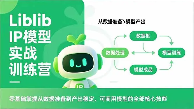 Liblib IP模型实战训练营，零基础掌握从数据准备到产出稳定、可商用模型的全部核心技能-网亿资源平台