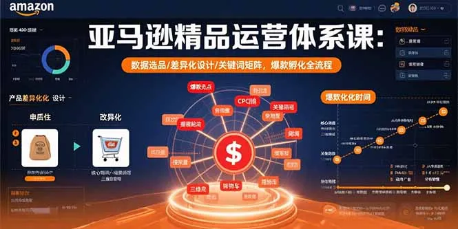 亚马逊精品运营体系课：数据选品/差异化设计/关键词矩阵，爆款孵化全流程-网亿资源平台