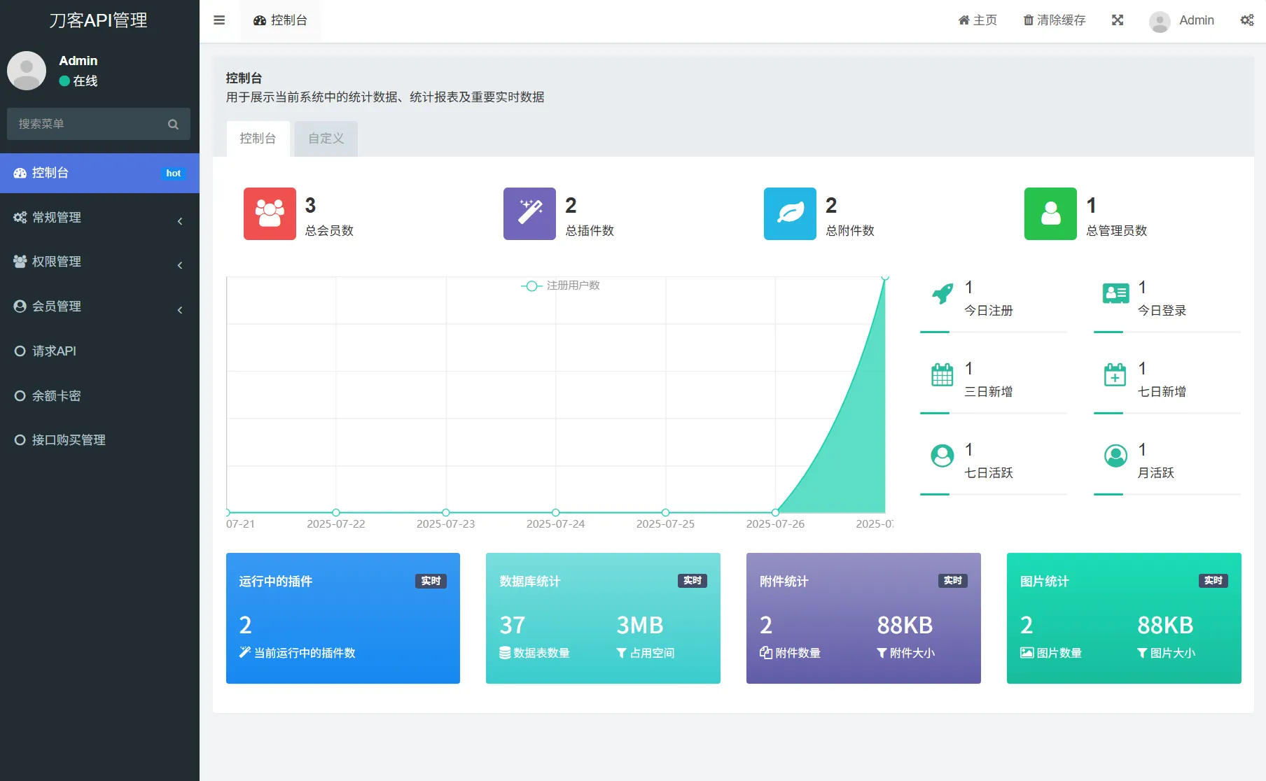 追梦API管理系统源码-网亿资源平台