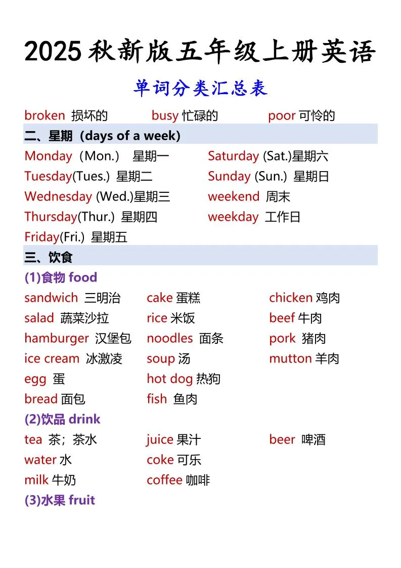 【2025秋新版】五年级上册英语单词分类汇总表-网亿资源平台