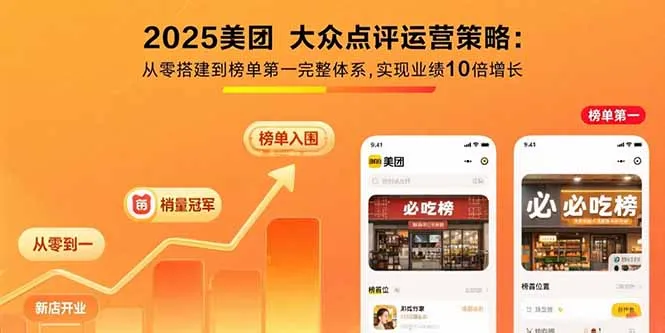 2025美团 大众点评运营策略:从零搭建到榜单第一完整体系,实现业绩10倍增长-网亿资源平台