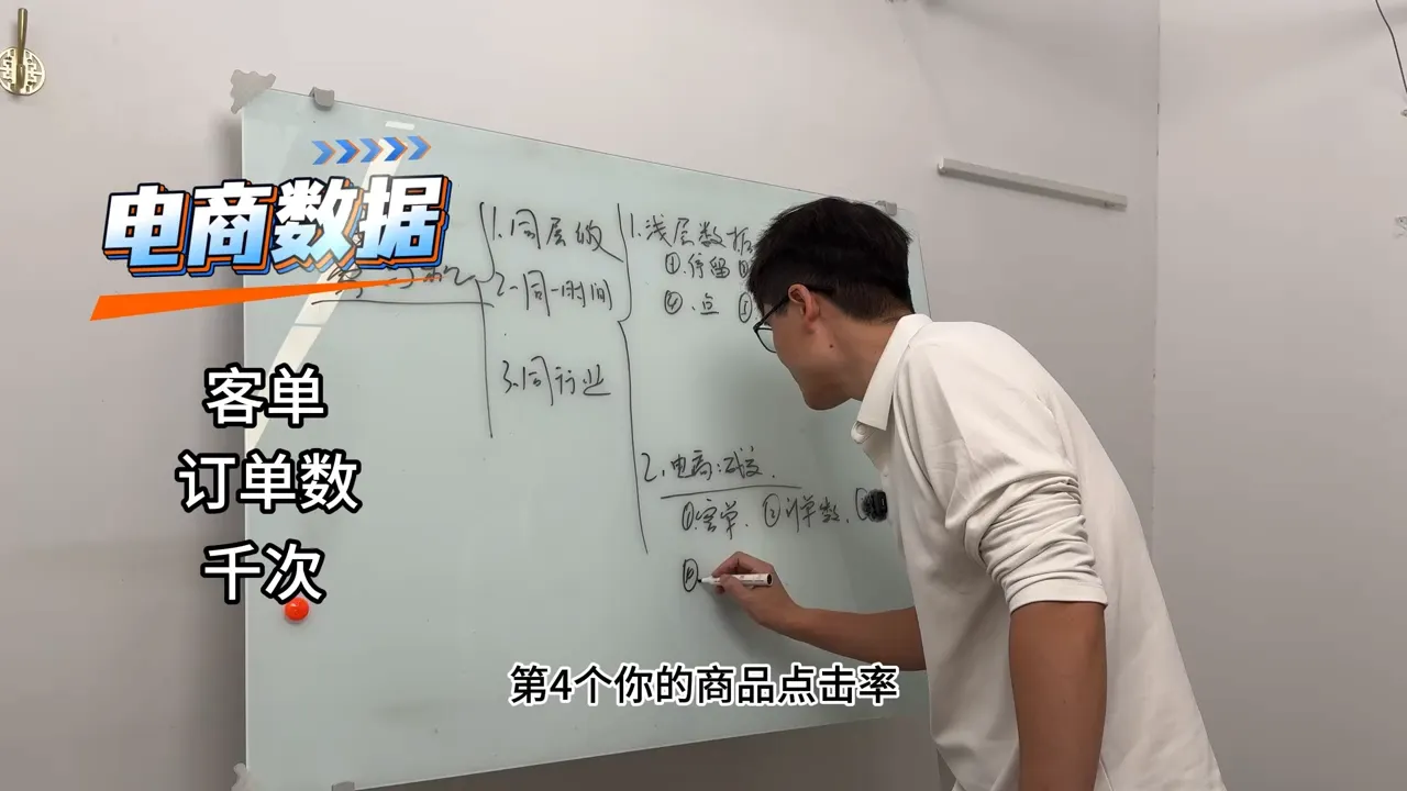 老姜·零基础知识变现实操课-网亿资源平台