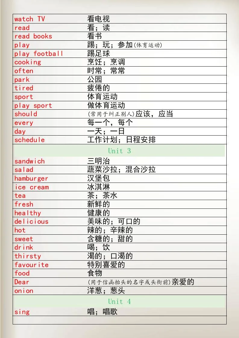 四升五暑假衔接五年级上册英语单词表-五上英语-网亿资源平台