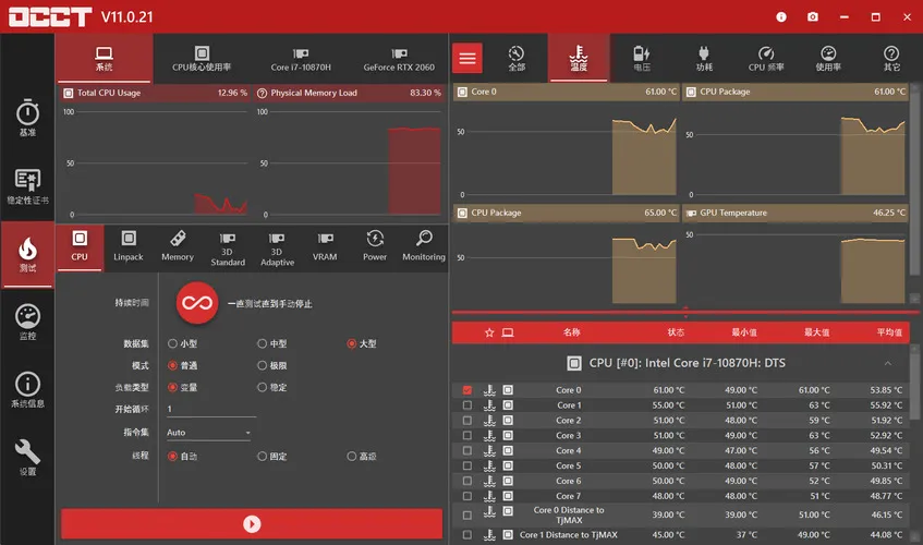 电源检测工具OCCT v16.0.2.99绿色版-网亿资源平台