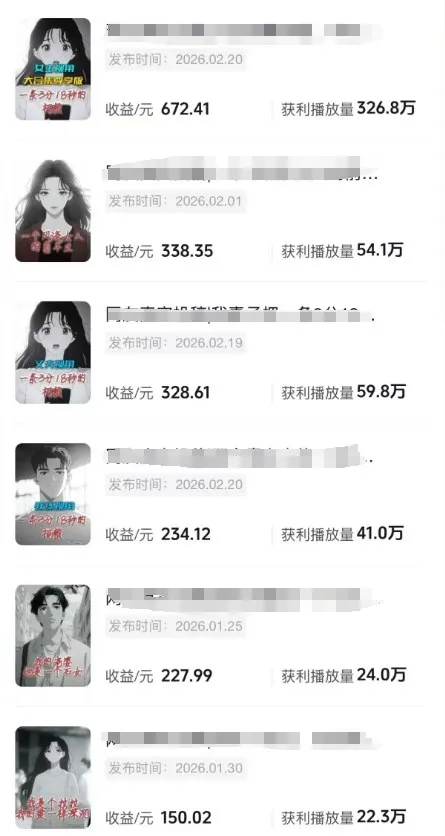 AI情感故事解说变现课：MJ绘画+声音克隆+剪辑，条条爆款撸创作伙伴计划收益-网亿资源平台
