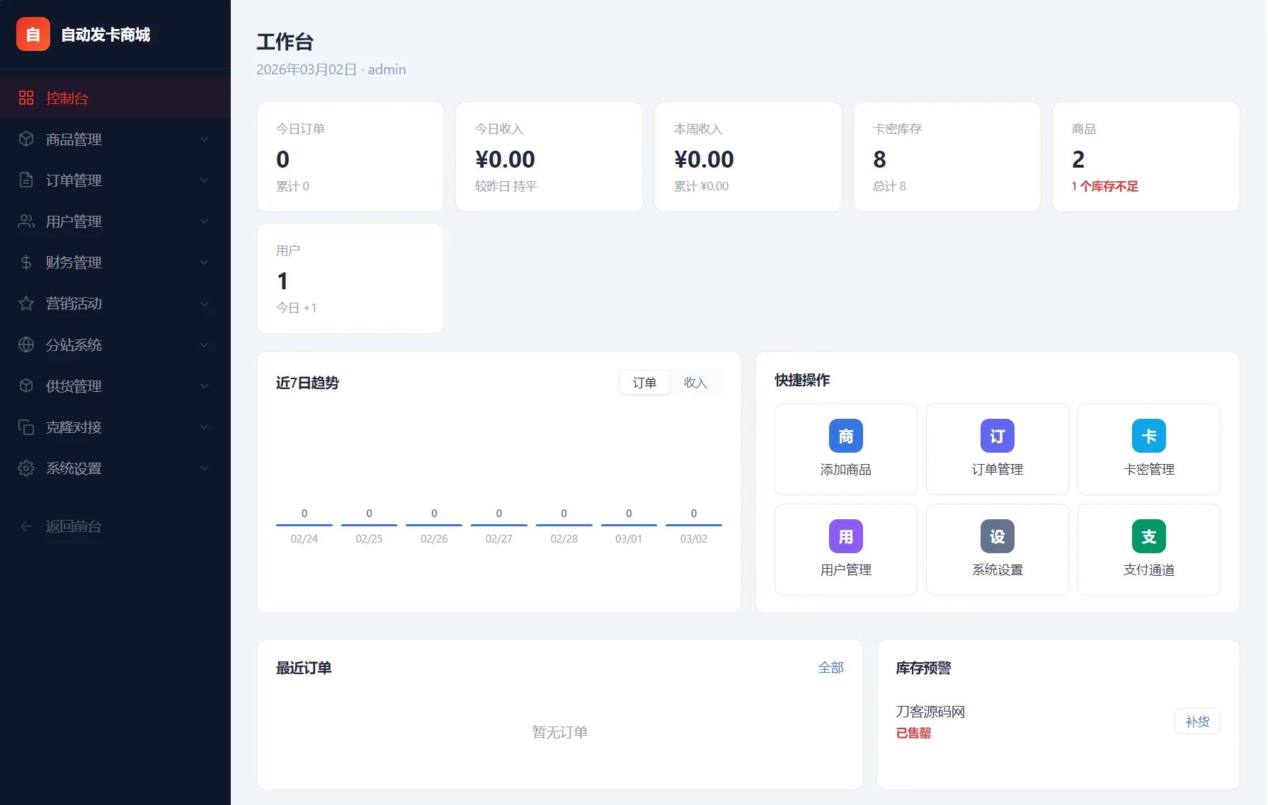 东方云权通支持高并发中小企业级商城系统源码 全开源 东方云权通支持高并发中小企业级商城系统源码 全开源