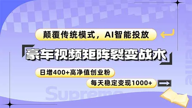 豪车视频矩阵裂变战术，颠覆传统模式，AI智能投放，日增400+高净值创业…-网亿资源平台