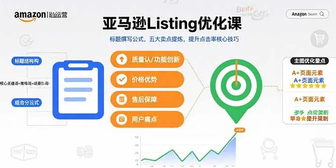 亚马逊Listing优化课，标题撰写公式，五大卖点提炼，提升点击率核心技巧-网亿资源平台