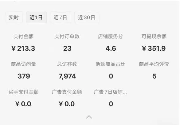 小红书虚拟店铺攻略，开店-上架-全自动发货出售学科虚拟资料完整流程-网亿资源平台