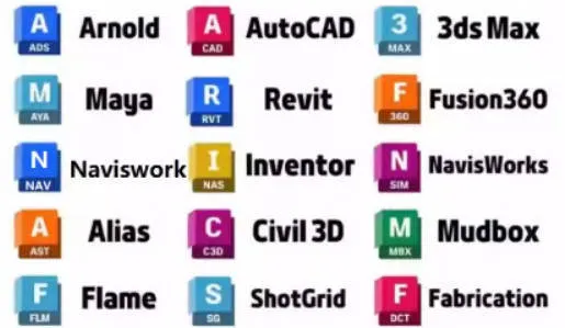 Autodesk 永久激活补丁-网亿资源平台