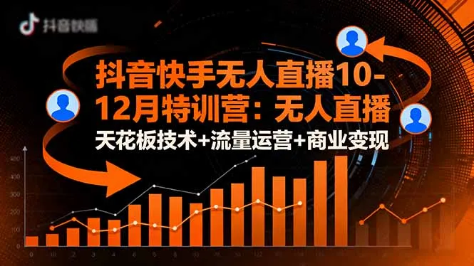 抖音快手无人直播10-12月特训营：无人直播天花板技术+流量运营+商业变现-网亿资源平台