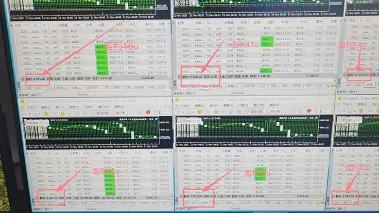 2025超前美金自动量化！单人单日收益1000+，线下学习，支持实地考察-网亿资源平台