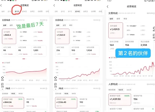 小红书虚拟电商创富课：零成本开店/爆款笔记/自动发货,30天打造被动收入-网亿资源平台
