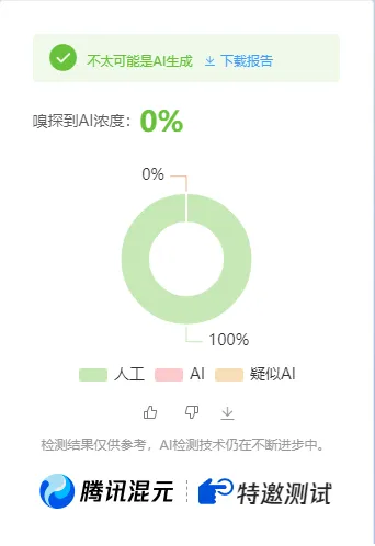公众号高效创收快速通道，三分钟搞定原创爆文，助力日产300+-网亿资源平台