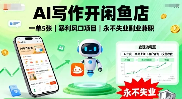 AI写作开闲鱼店，一单5张，暴利风口项目，永不失业副业兼职【全网首发】-网亿资源平台