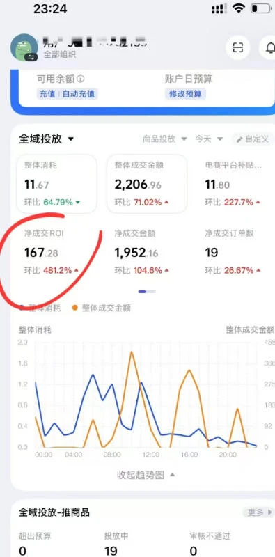 【精】外面卖599的短视频带货投流课:从千川起号到爆款起量,全套好物投流打品实战玩法-网亿资源平台