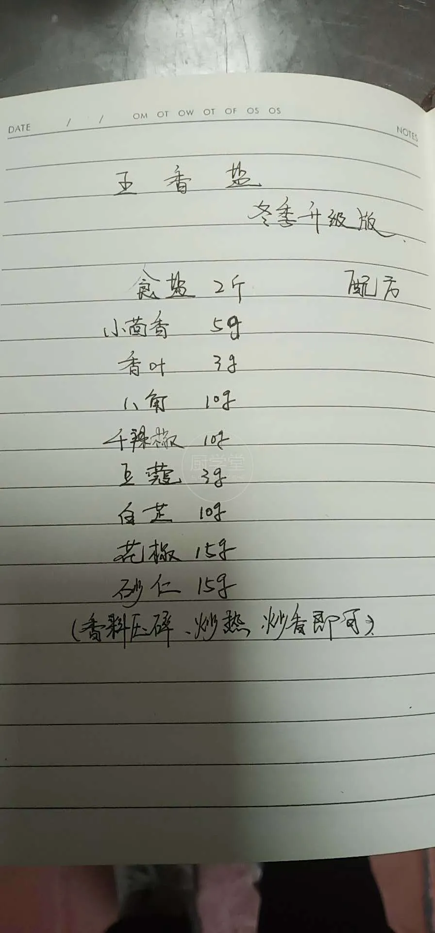 《五香盐》咸货和卤菜腌制-网亿资源平台