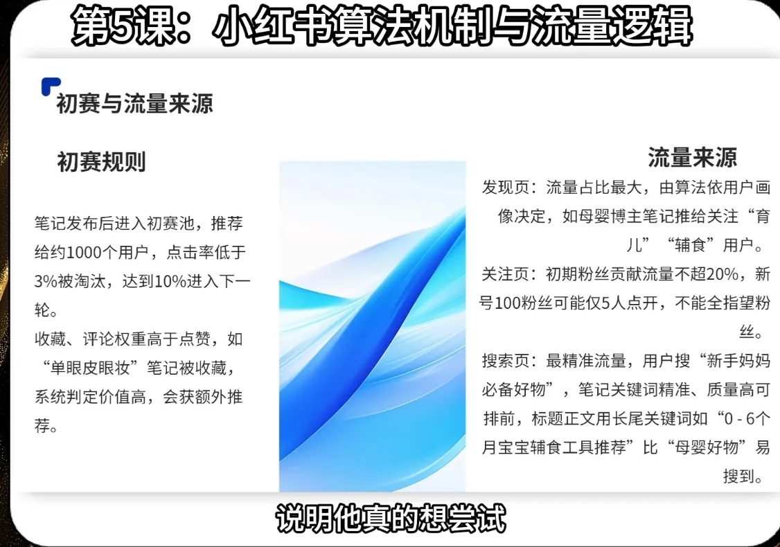 天诺老吴·2025小红书电商全链路运营-网亿资源平台
