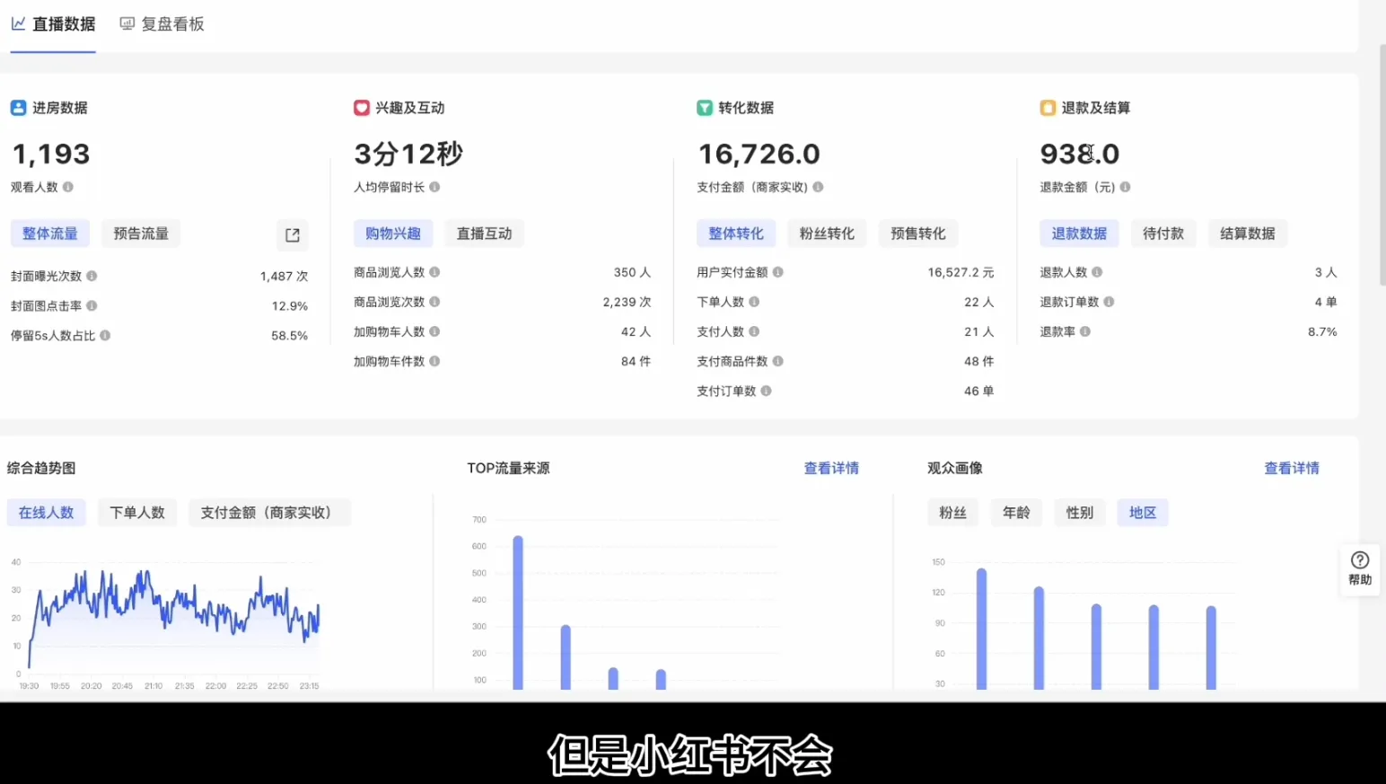 顾颖老师·小红书电商无货源-网亿资源平台
