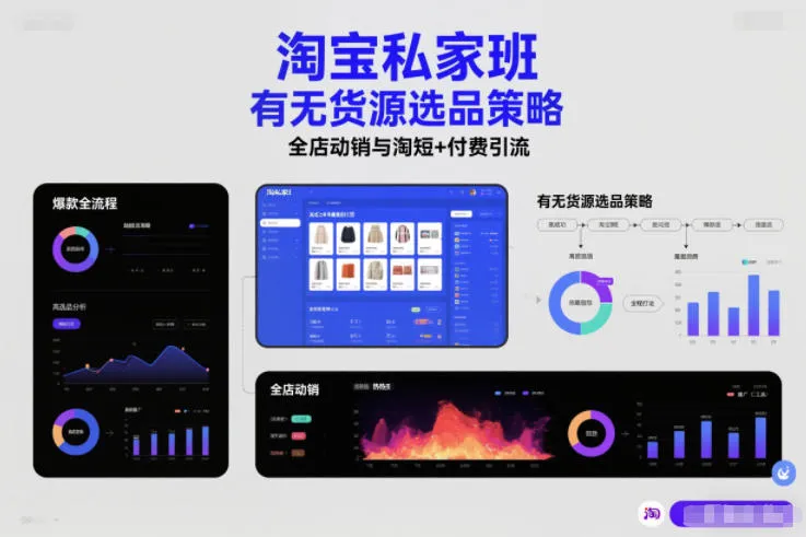 淘宝私家班，有无货源选品策略，高成功率爆款全流程打法，全店动销与淘短+付费引流(更新2026)-网亿资源平台