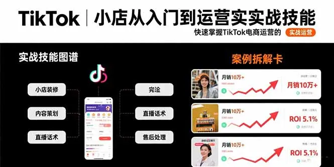TikTok小店从入门到运营实战技能：快速掌握TikTok电商运营的完整方法论-网亿资源平台