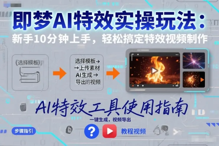 即梦AI特效实操玩法：新手10分钟上手，轻松搞定特效视频制作-网亿资源平台