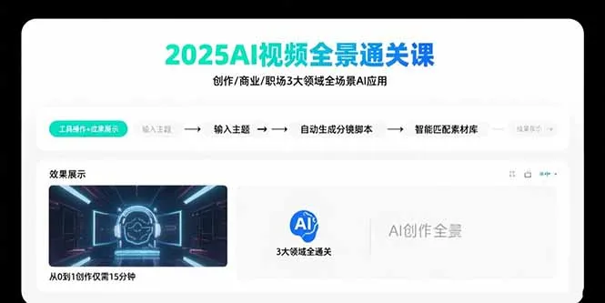 2025AI视频全景通关课：涵盖创作/商业/职场3大领域 掌握AI全场景应用-网亿资源平台