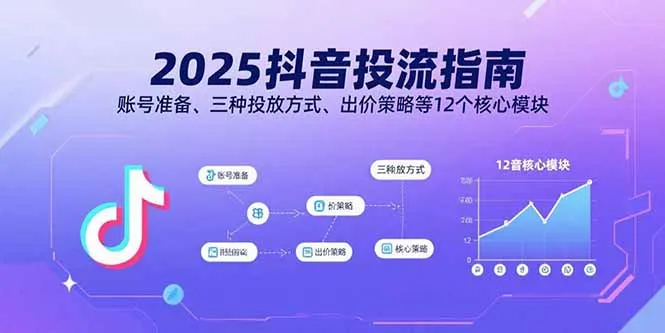 2025抖音投流指南，账号准备、三种投放方式、出价策略等12个核心模块-网亿资源平台