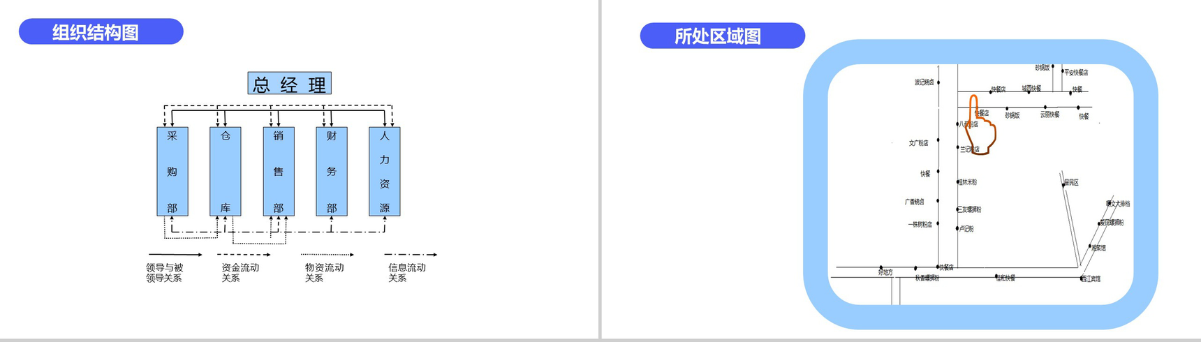 捧在手里甜在心中！XXX奶茶店连锁经营分析PPT模板-3