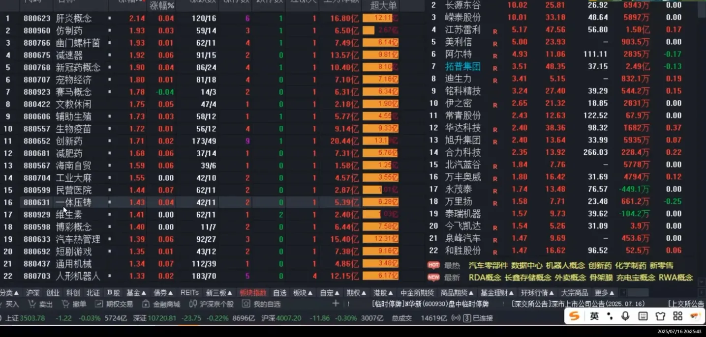周公子·主力密码(更新9月)-网亿资源平台